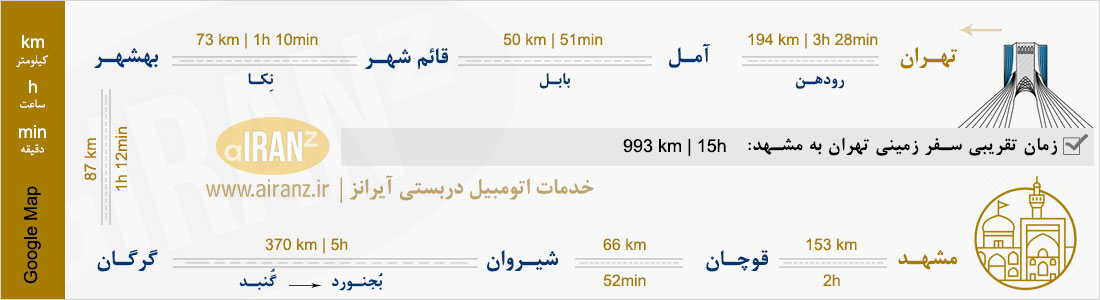 اینفوگرافی مسیر سفر زمینی تهران به مشهد از جاده هراز