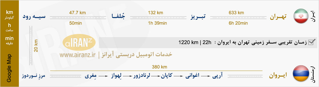 اینفوگرافیک مسیر تهران به ایروان از مرز نوردوز -1