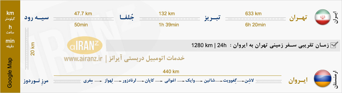 اینفوگرافیک مسیر تهران به ایروان از مرز نوردوز -2