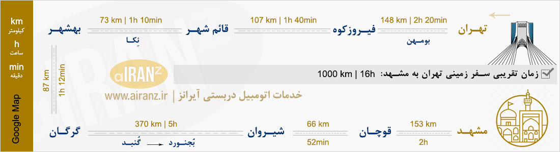 اینفوگرافی مسیر سفر زمینی تهران به مشهد از جاده فیروزکوه